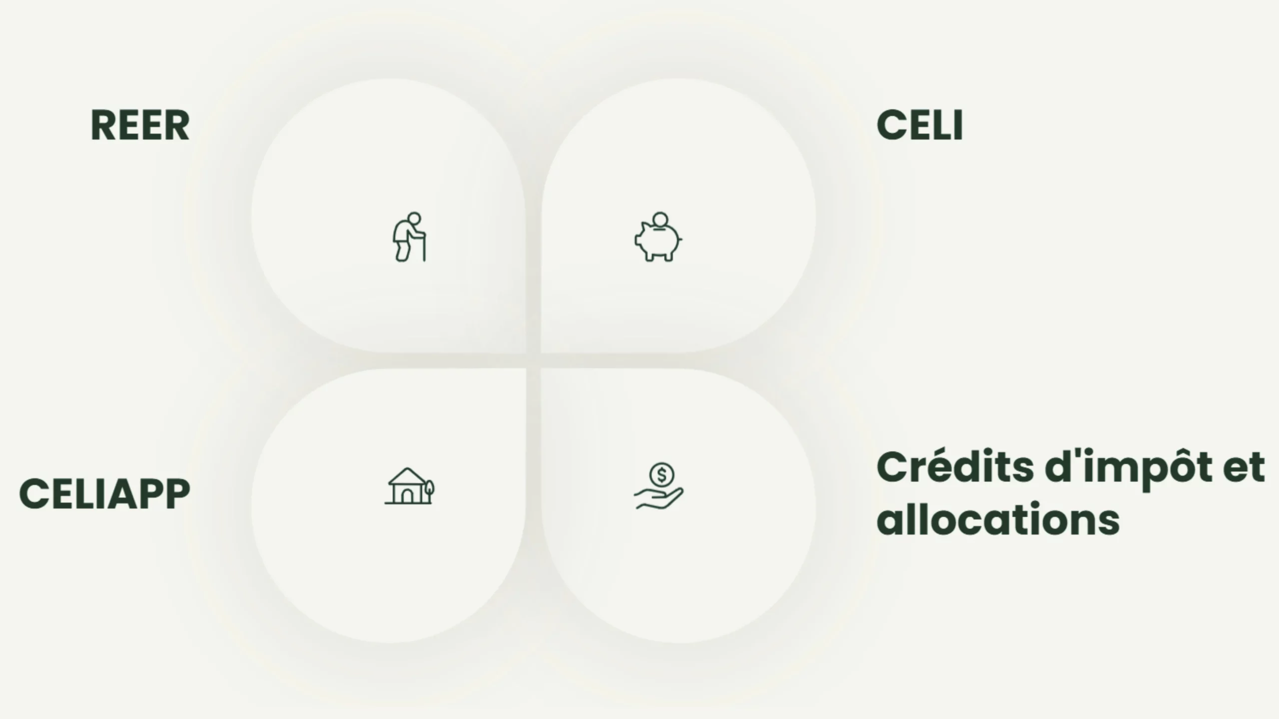 Avantages fiscaux et régimes d'épargne disponibles au Québec