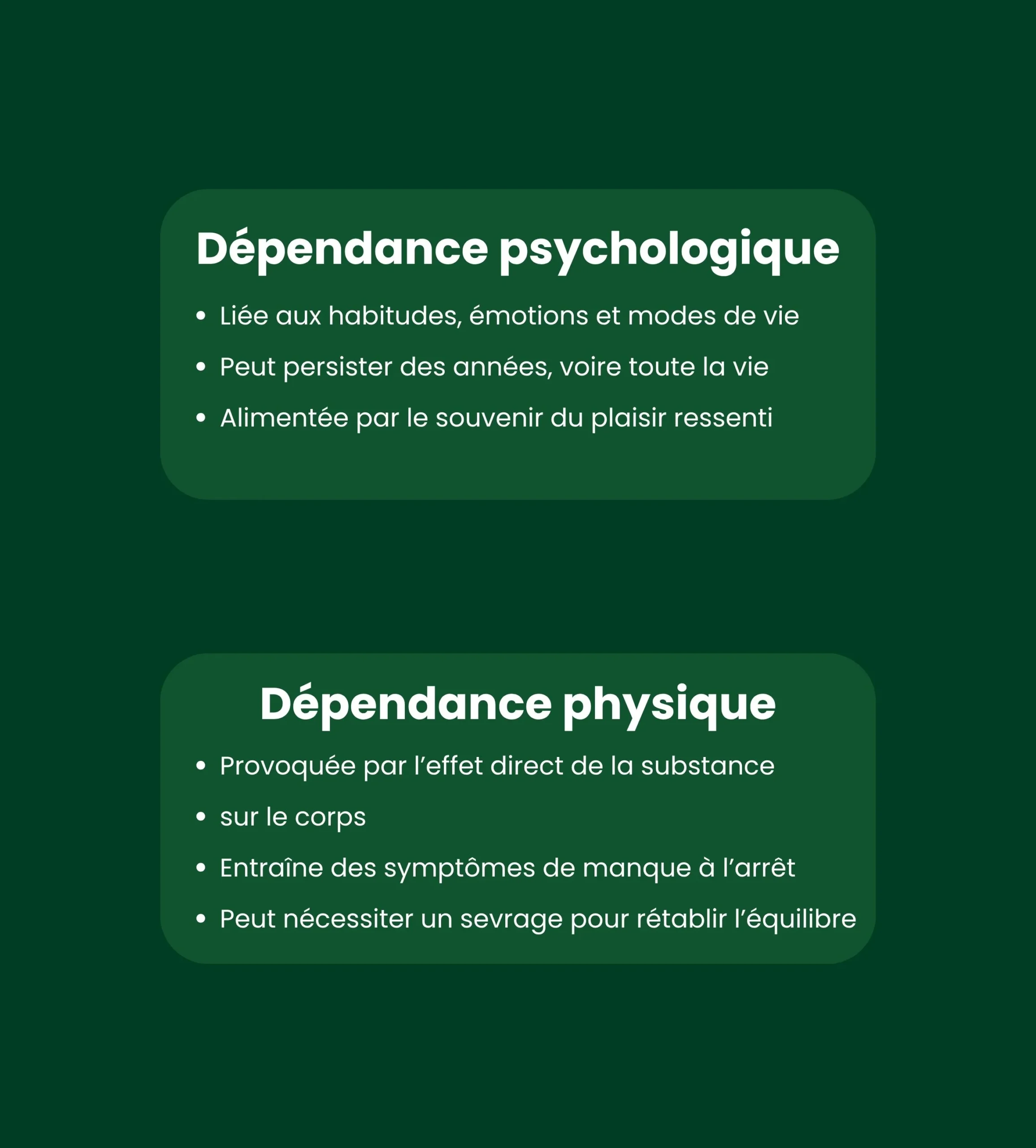 Dépendance psychologique VS dépendance physique
